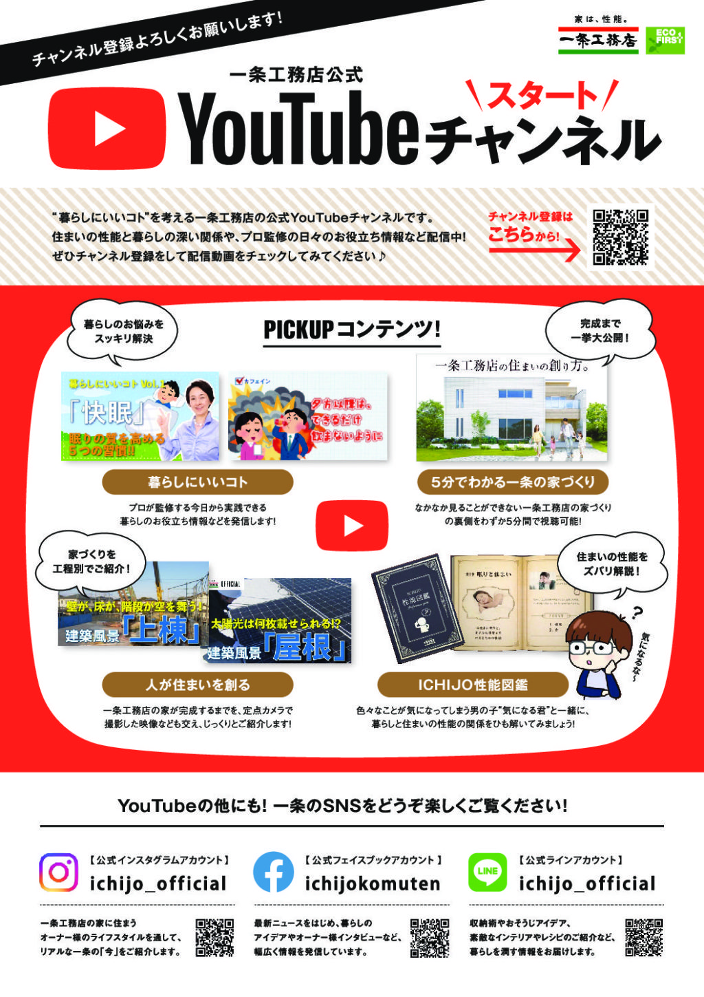 Youtubeチャンネル開設