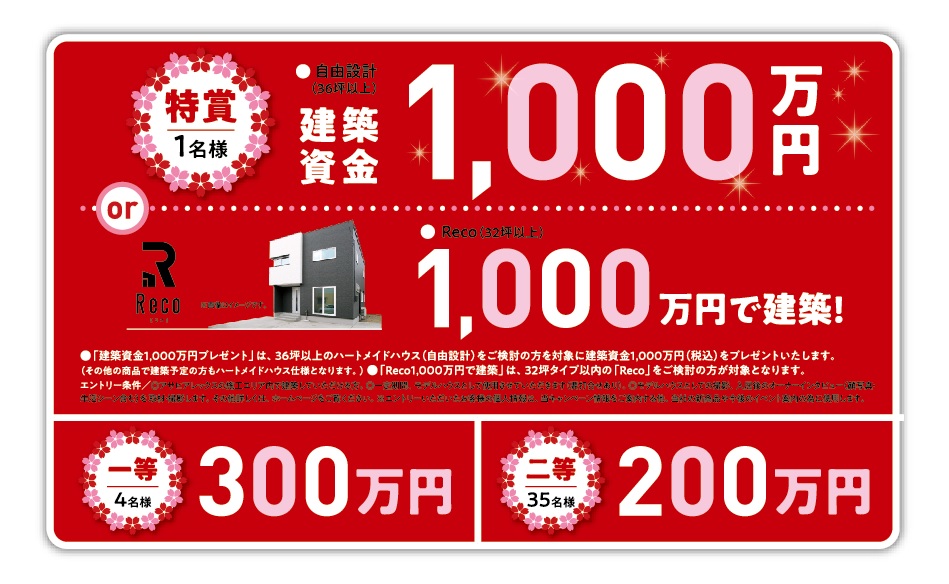 アサヒアレックスグループ周年祭 1000万円キャンペーン